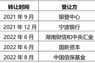 小托马斯：凯尔特人现在是东部最被看好的球队了 哈哈